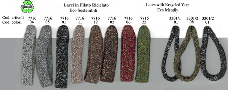 ART.7716-ART.3301